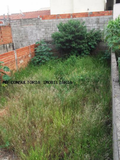 Terreno à venda, 140m² - Foto 1